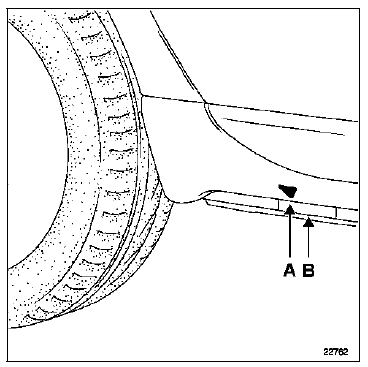 Moyens de levage 