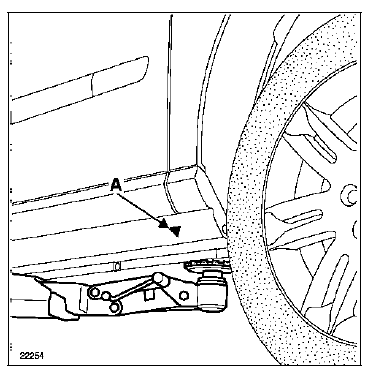 Moyens de levage 