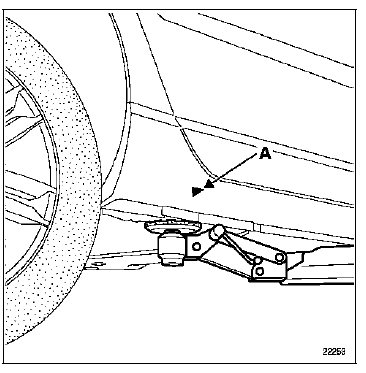 Moyens de levage 