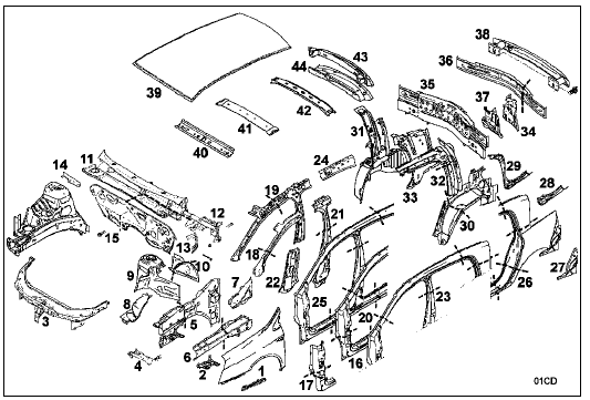 Désignations des pièces