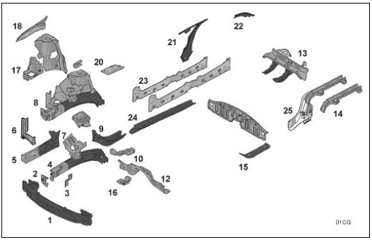 Désignations des pièces