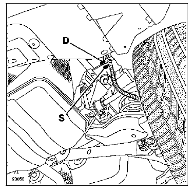 Sécurité des passagers 