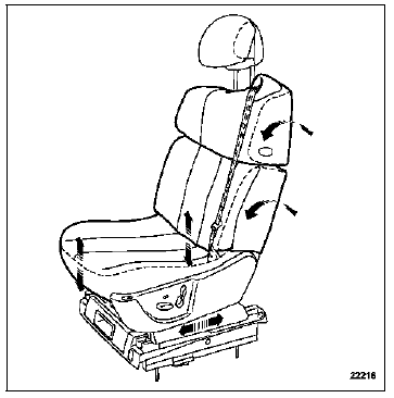 Sécurité des passagers 