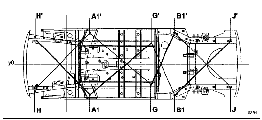 Diagnostic collision