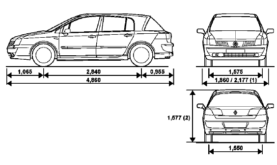 Dimensions 