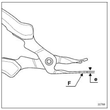 Outillage spécifique