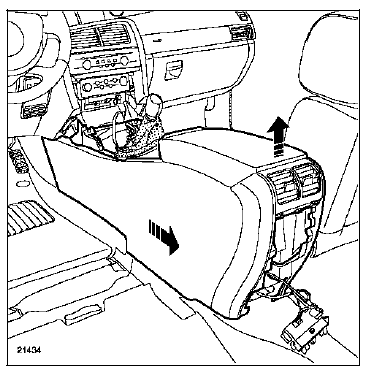 Console centrale 