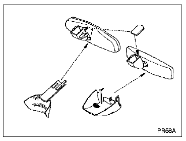 Rétroviseur intérieur