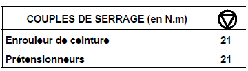 Ceinture de sécurité avant 