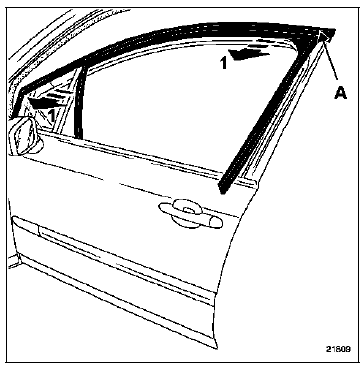 Joint d'encadrement de porte avant