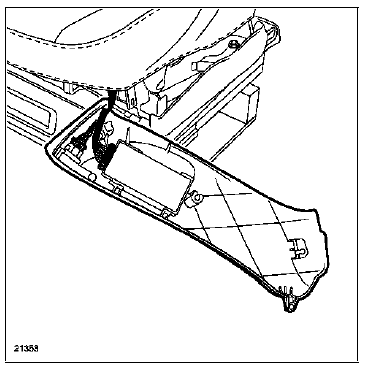 Garnitures inférieures de siège avant 