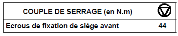 Siège complet 