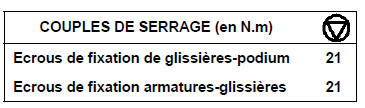 Glissières de siège 