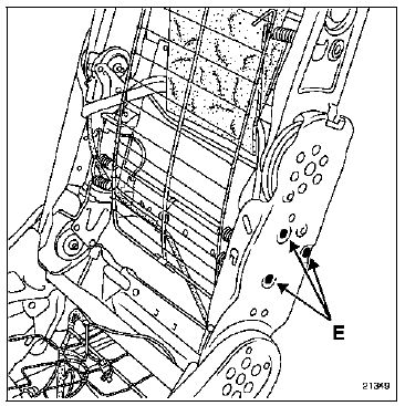 Moteurs de siège