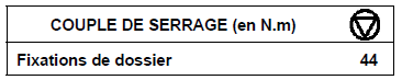 Dossier complet 