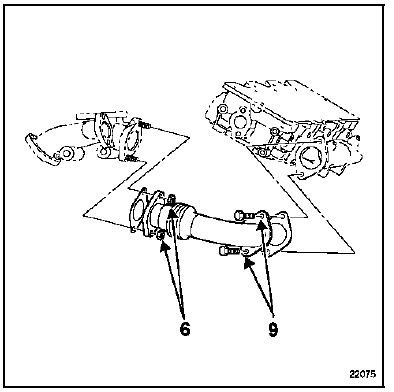 Tubes intermédiaires d'échappement Moteur P9X