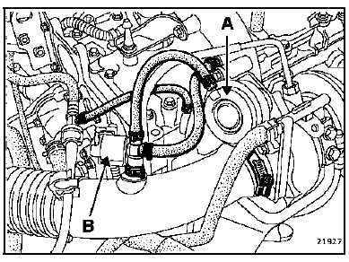 Soupape régulatrice de pression Moteur F4R