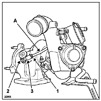 Réglage de pression Moteur F4R