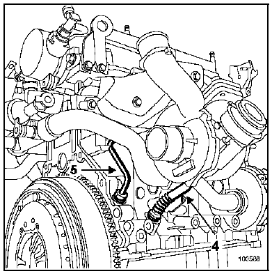 Turbocompresseur Moteur G9T