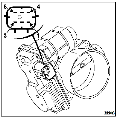 Boîtier papillon motorisé Moteur V4Y