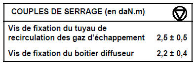 Boîtier diffuseur Moteur  G9T