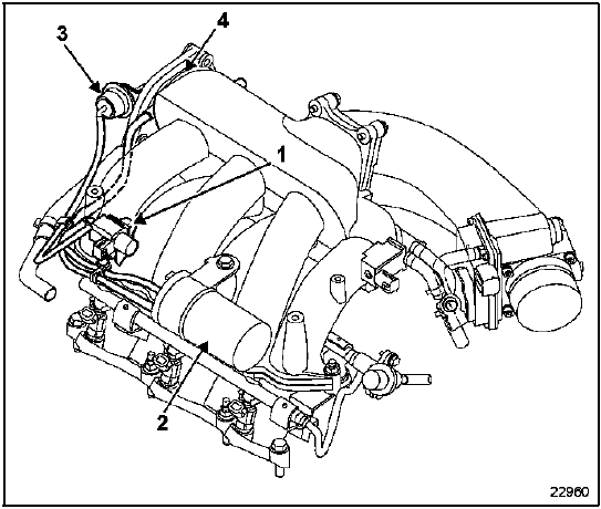 Admission variable MoteurV4Y