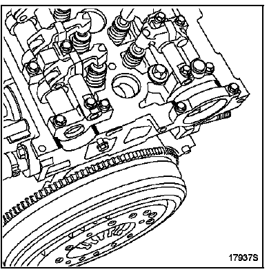 Côté volant moteur