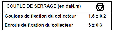 Collecteur d'échappement arrière Moteur V4Y