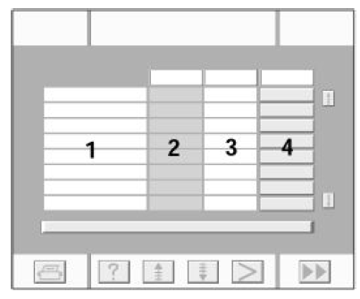 Diagnostic - Configuration du réseau