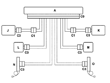 Fiche configuration systeme (partie ARRIERE)