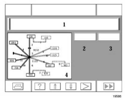 Multiplexage