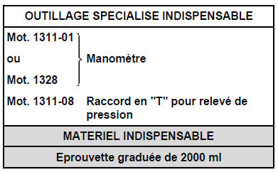 CONTROLE DE LA BASSE PRESSION (POMPE DE