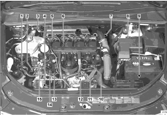 Implantation des éléments Moteur  G9T