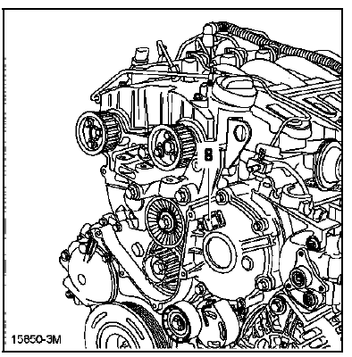 Implantation des éléments Moteur  G9T