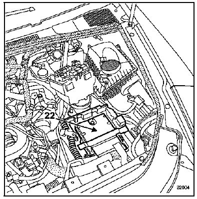 Implantation des éléments Moteur P9X