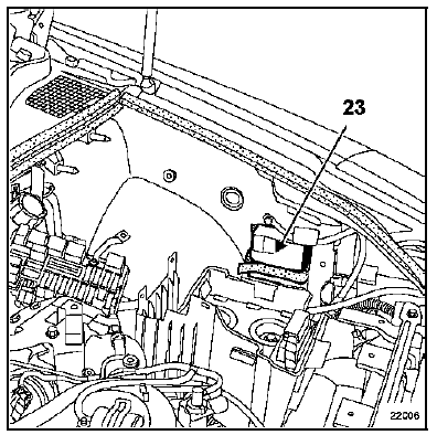 Implantation des éléments Moteur P9X