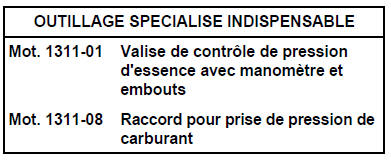 Contrôle de la pression d'alimentation 