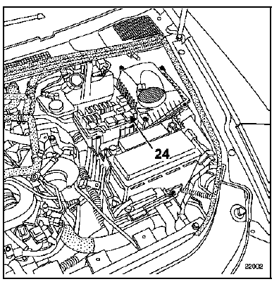 Implantation des éléments Moteur P9X