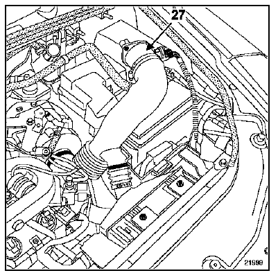 Implantation des éléments Moteur P9X