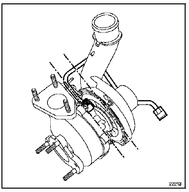 Turbocompresseur Moteur G9T