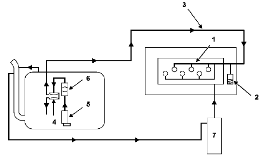 Circuit d'alimentation en essence Moteur V4Y