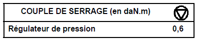 Régulateur de pression 