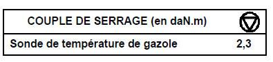 Sonde de température de gazole 