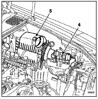 Calculateur de puissance 