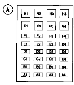 commandes régulateur-limiteur de vitesse