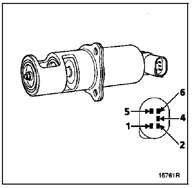 Recirculation des gaz d'échappement Moteur G9T