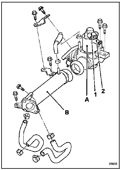 Recirculation des gaz d'échappement Moteur P9X