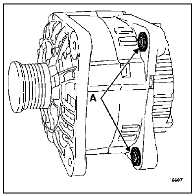 Alternateur 