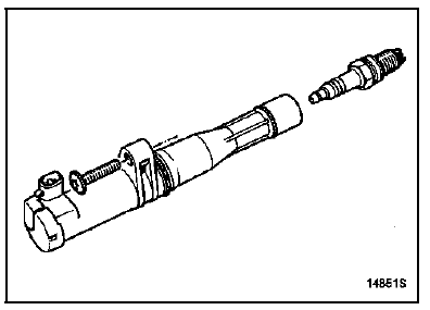 Allumage statique Moteur F4R