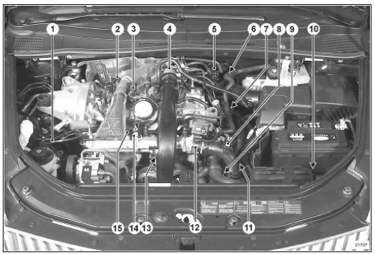 Implantation des éléments Moteur F4R